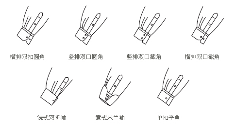 衬衫定制袖口