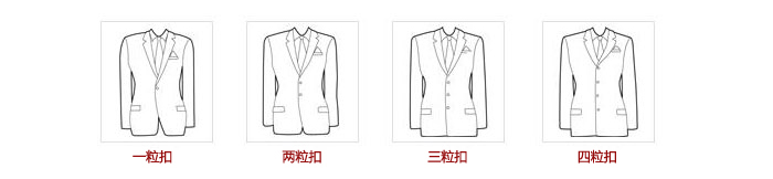 西服扣型