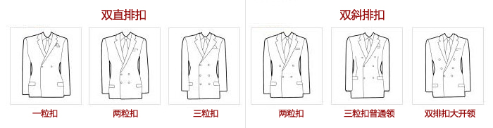 西服扣型2