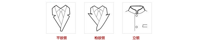 西服领型